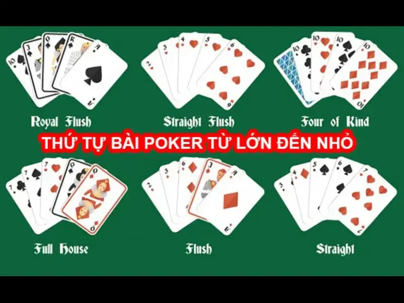 Thứ Tự Poker Và Cách Chơi Như Những Bậc Cao Thủ Lâu Năm